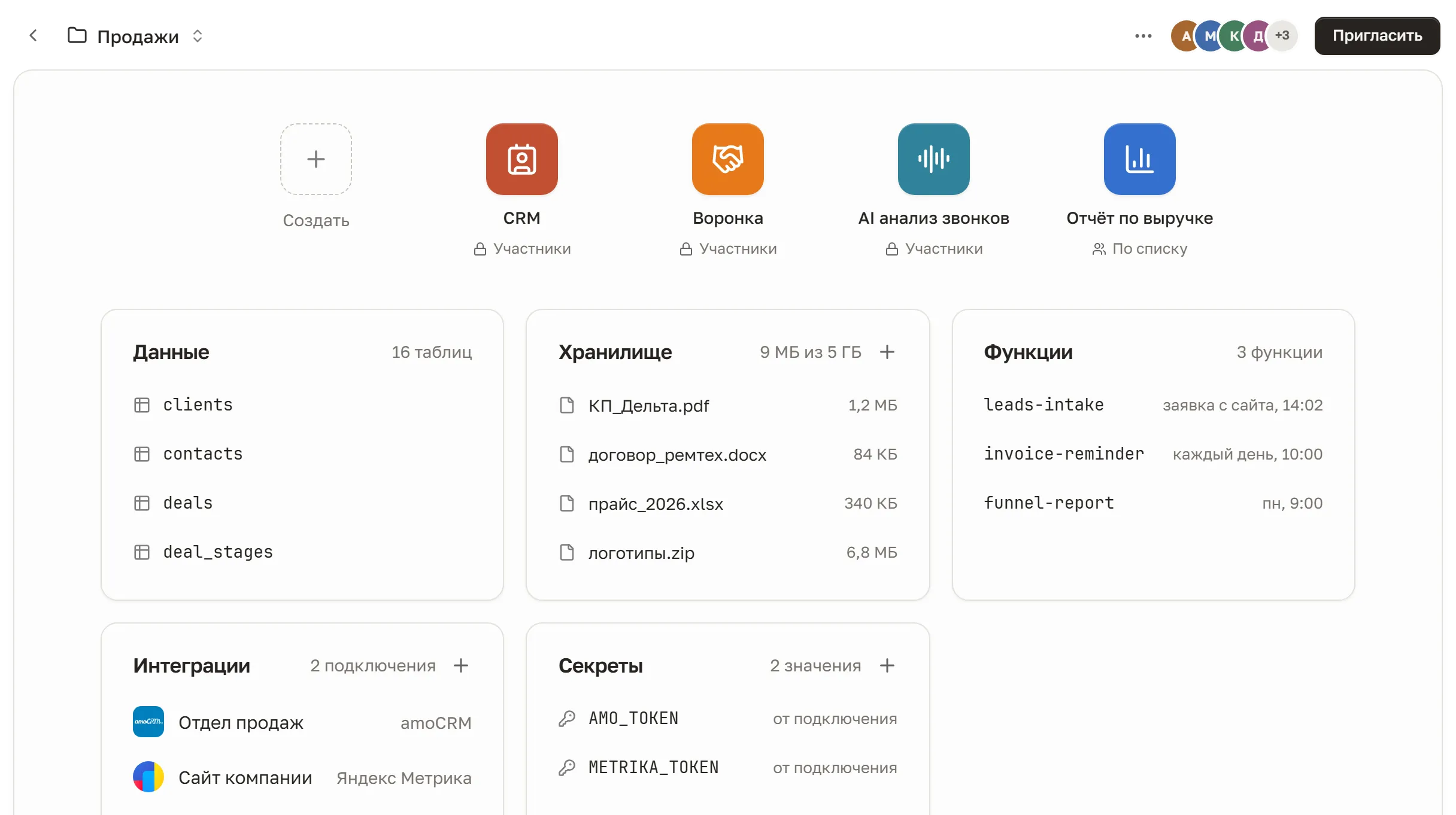 Проект «Продажи» в xflow: приложения, данные, функции и интеграции
